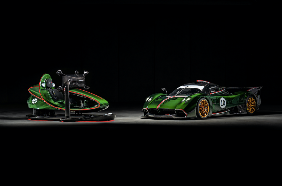 HUAYRA R SIMULATOR: VIRTUAL EXPERIENCE, REAL ADRENALINE – Daytona